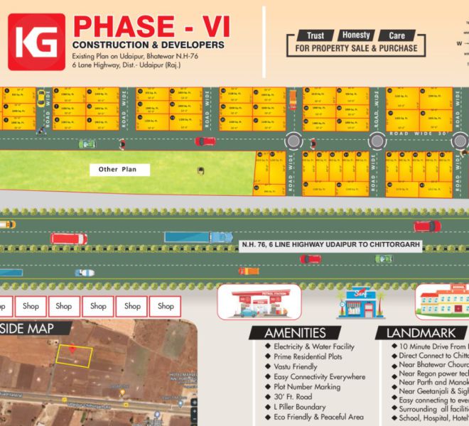 land for sale in Udaipur, plots for sale in udaipur