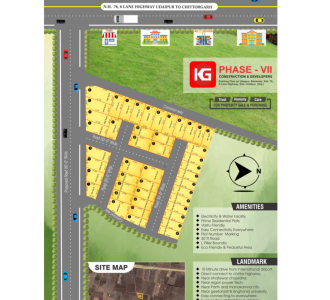 kg phase 7 map